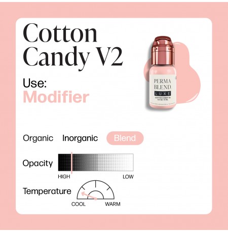 PERMA BLEND LUXE - COTTON CANDY 15ML